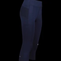 Knee Tight, Tennistights Dame