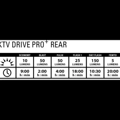 Micro Drive 800+/Ktv Drive Pro + Pair, Lyktesett, Sykkellykter