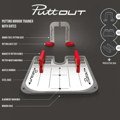 Mirror Putting System