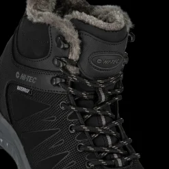 Raven Spike, Piggsko, Herre