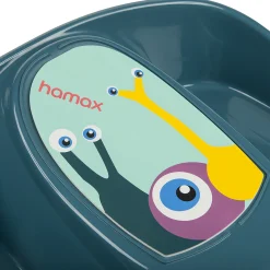 Sno Fiction Sport 23/24, Akebrett